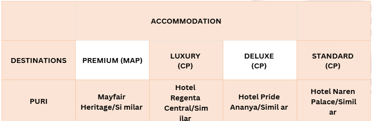 Hotel Price Image